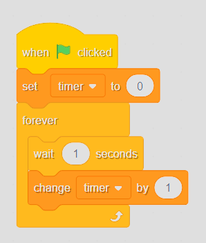 Timer code