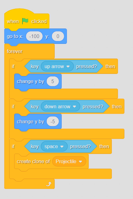 Projectile cloning code